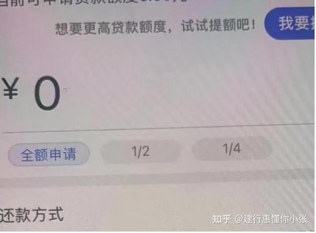 惠懂你测额0,有行内额度
