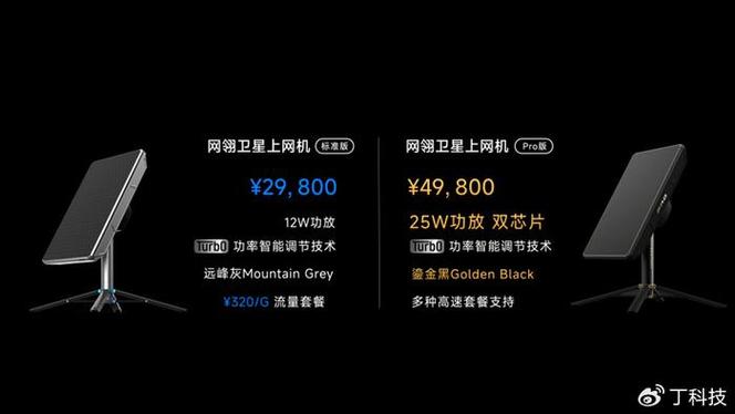 星链一个月多少美元