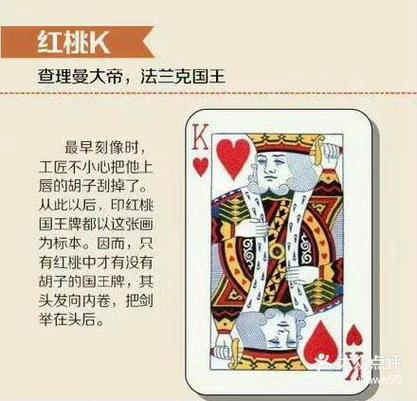 扑克牌里的王是谁缩略图