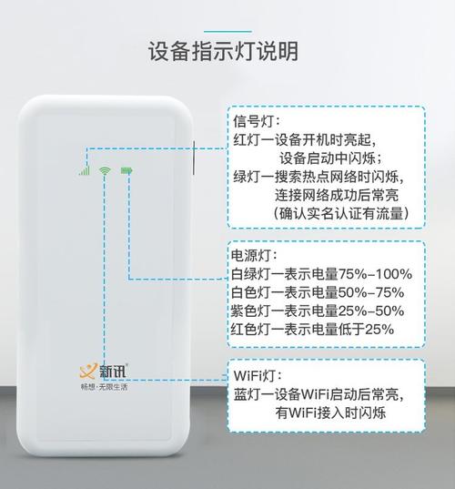 上网宝使用说明书