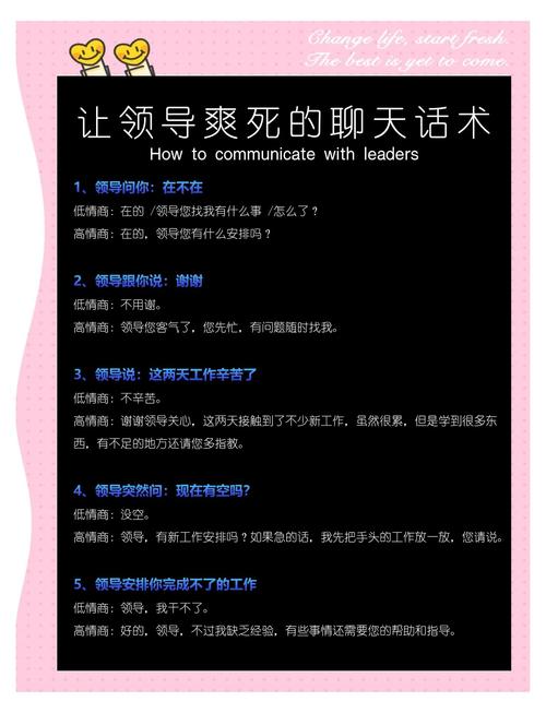 招降领主对话技巧
