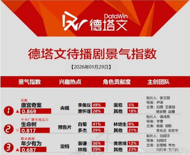 三百万迷妹网剧免费播放