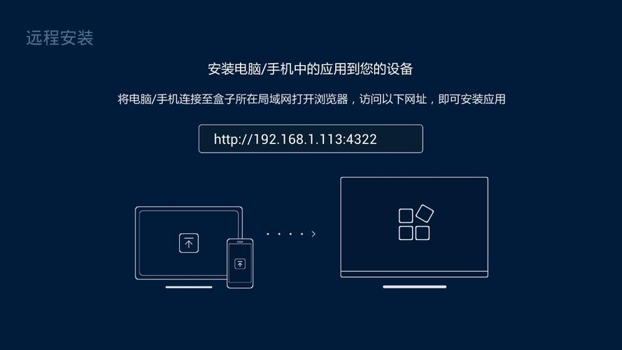电视软件推送到电视