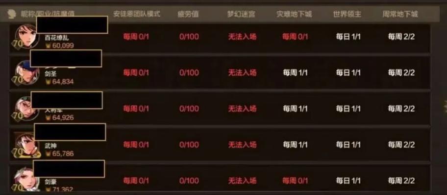 dnf手游账号出售