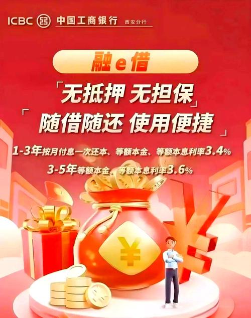 什么是融e借缩略图