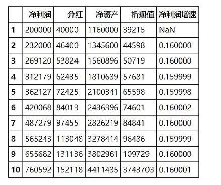 查询名下有几个支付宝账户