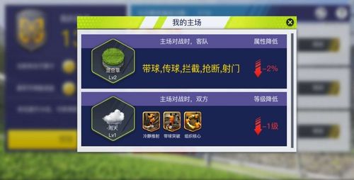 中超风云2攻略