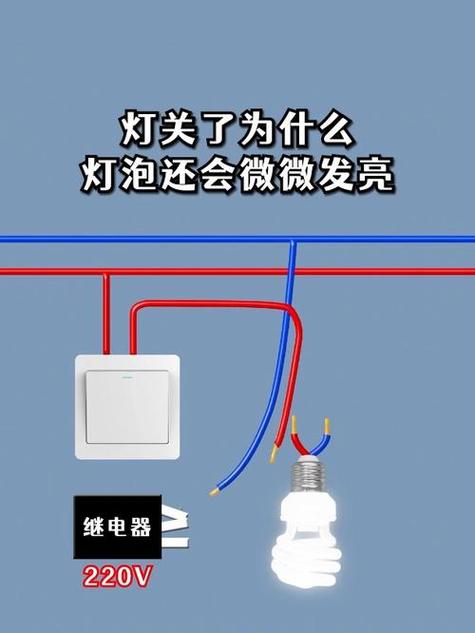 灯泡突然关了还一直暗亮