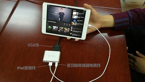 平板可以连投影仪吗