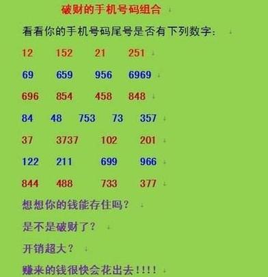 能量号码选手机号码
