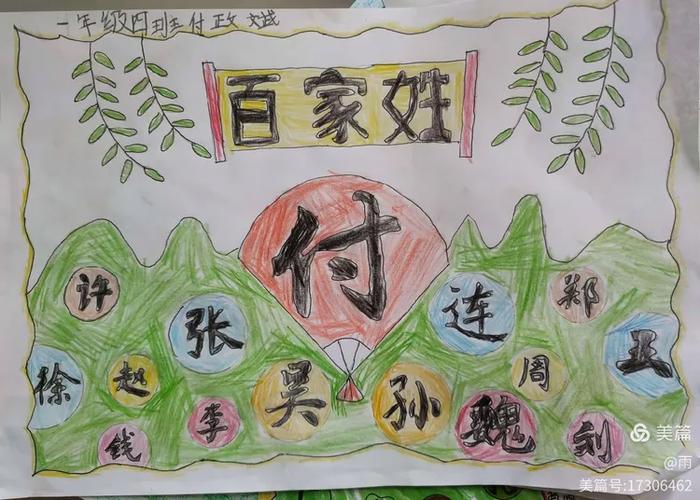 姓氏图生成器