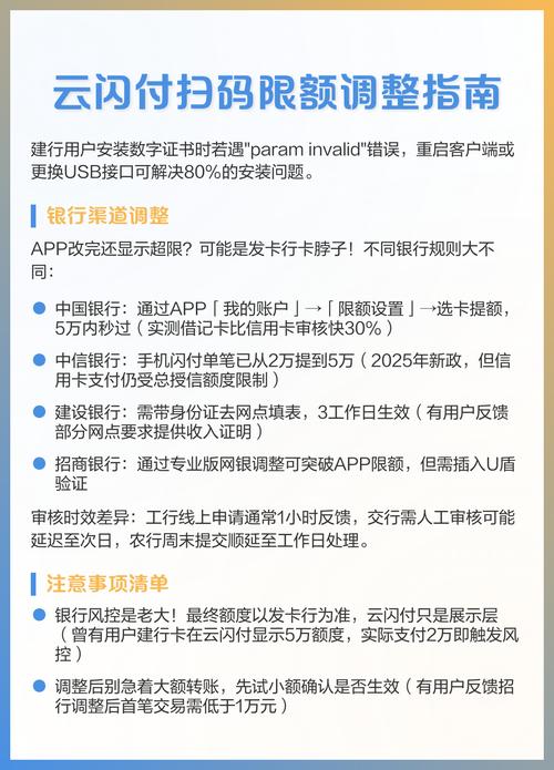 云闪付怎么不能扫码支付缩略图