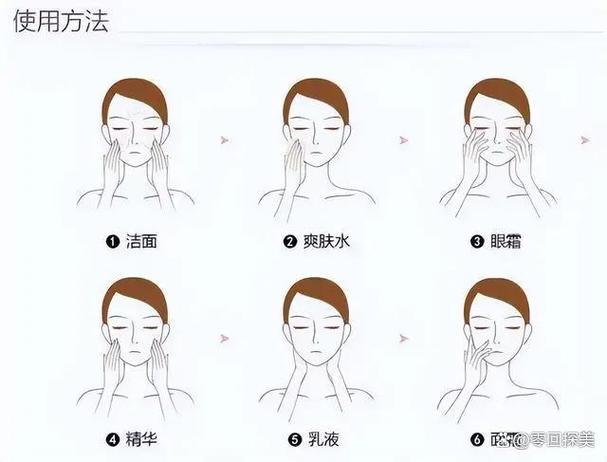 精华液的正确使用方法缩略图
