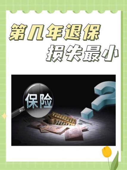 保险犹豫期撤单多久返还