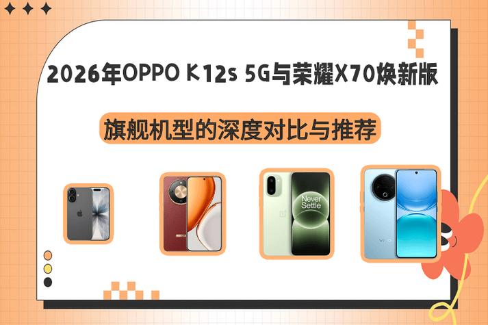 荣耀x70与荣耀x70焕新版区别