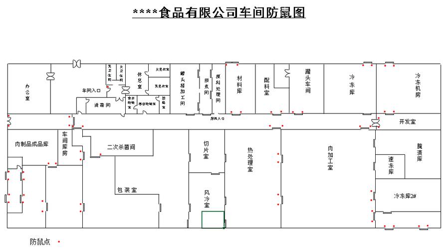 工厂规划布局设计案例ppt缩略图