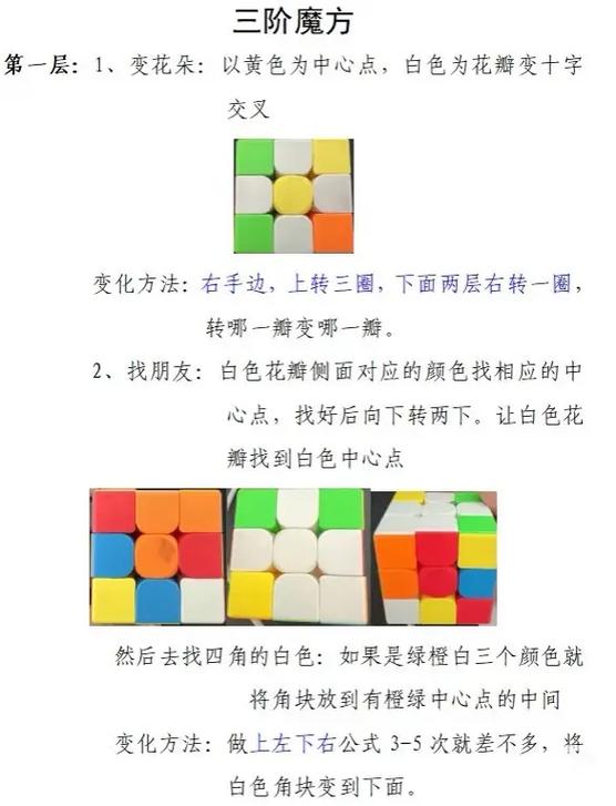 魔方还原教程视频缩略图