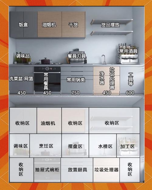 网吧经营模拟器怎么租用厨房图标