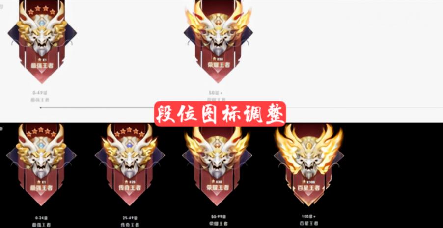 荣耀100星赛季更新到什么段位