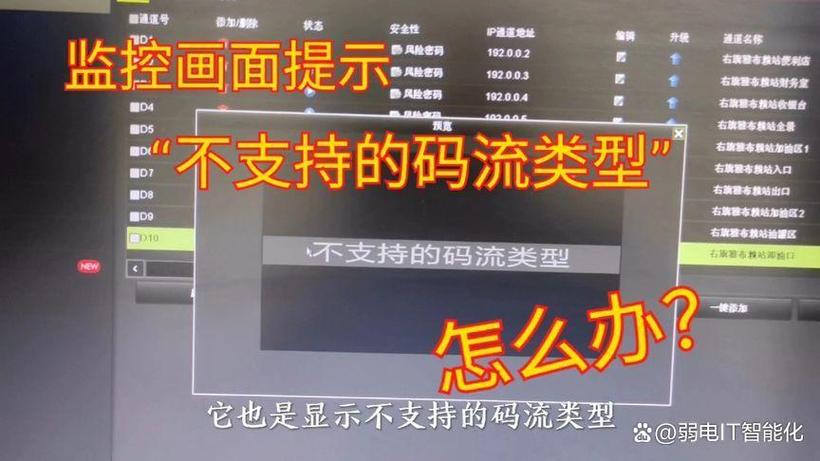 摄像头显示不支持的码流是什么意思