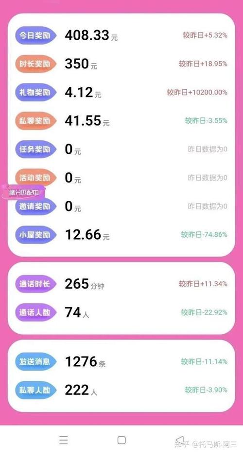 陪聊兼职