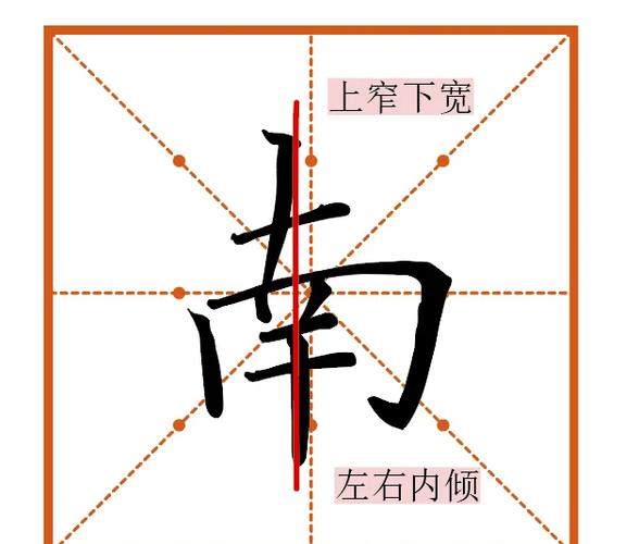 的笔顺怎么写?