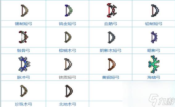 泰拉瑞亚弓箭使用技巧缩略图