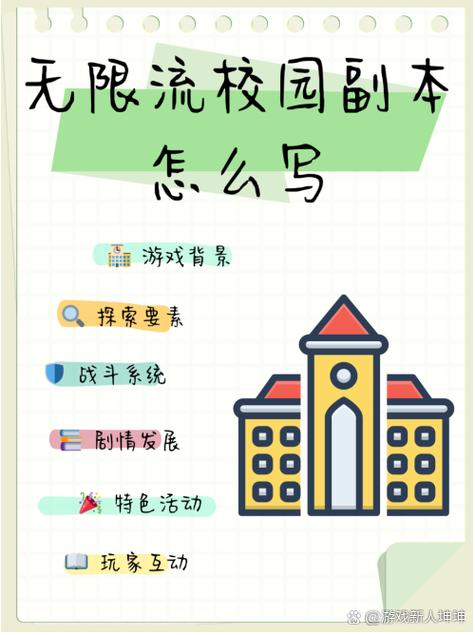 副本严禁发传单[无限]免费阅读