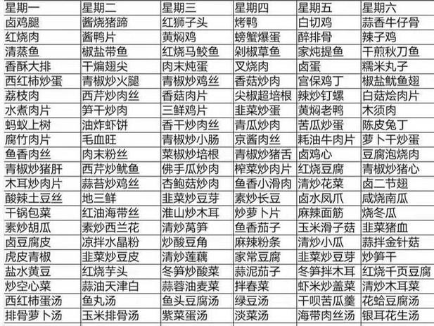 10元快餐菜谱大全截图