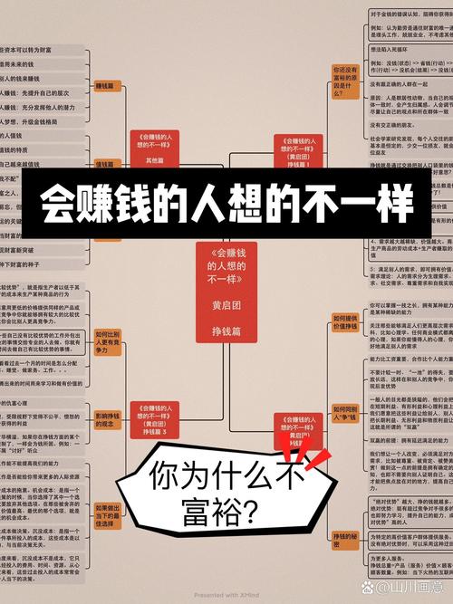 电影怎么赚钱的