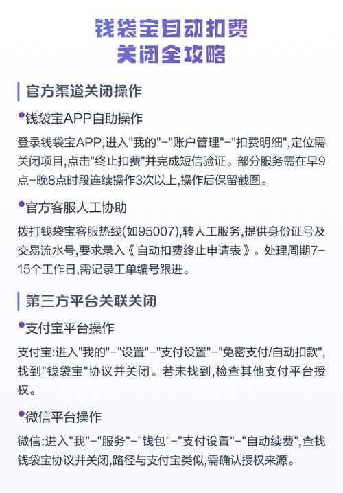钱袋宝怎么关闭自动扣款