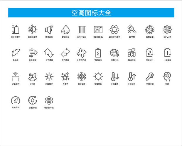 空调图标含义图解