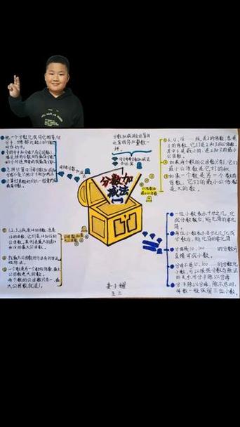 五下数学3单元知识点