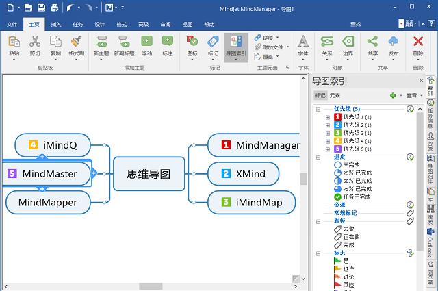 mindmanager免费版