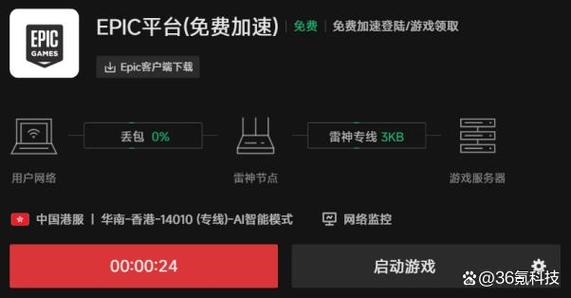 购买游戏的平台缩略图