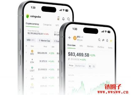 看币行情软件什么好用缩略图