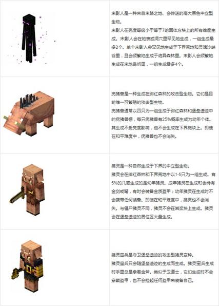 9Minecraft模组下载网站
