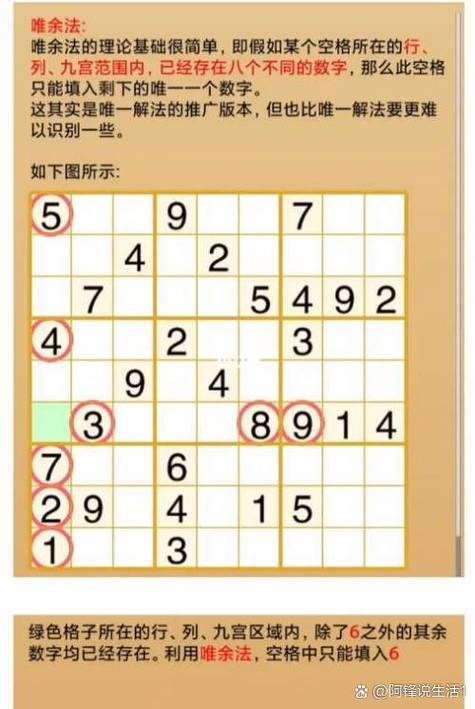 九宫格口诀