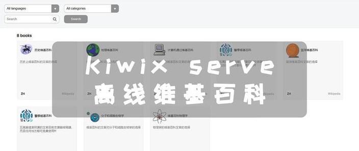 wikipedia离线版