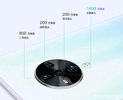 vivo怎么调整像素图标