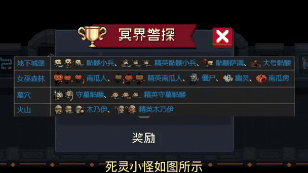 元气骑士的???成就