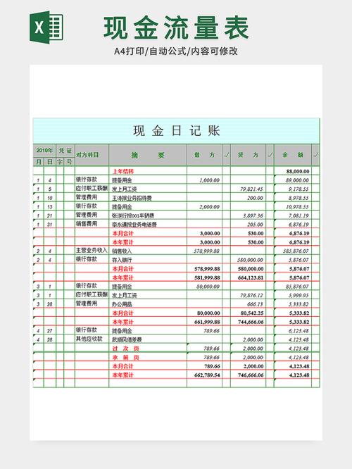 现金日记账电子表格