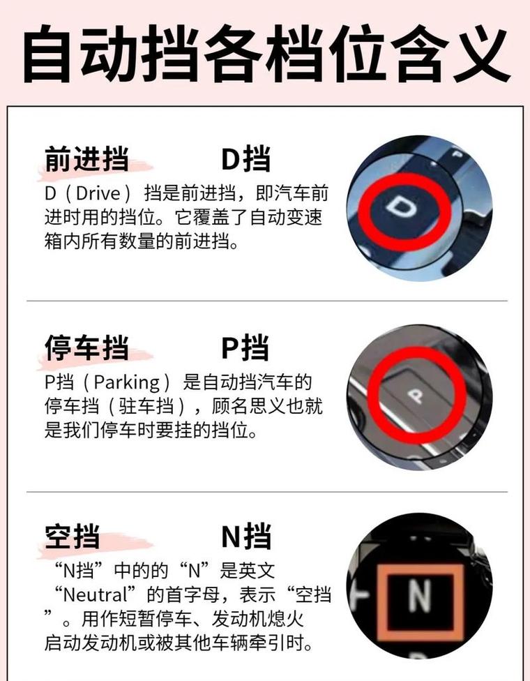 psplus二档和三档区别