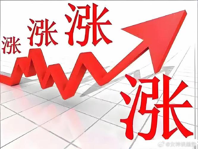 今日股市最新消息