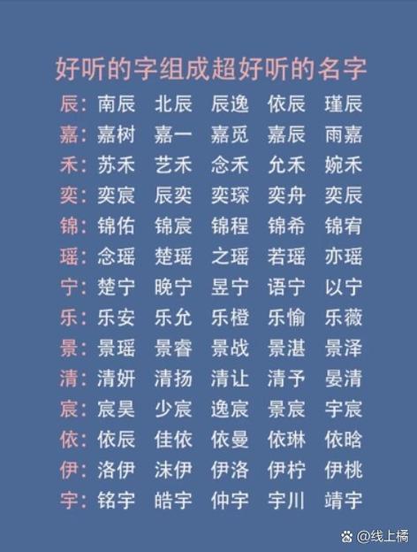 怎样取网名好听又有寓意截图