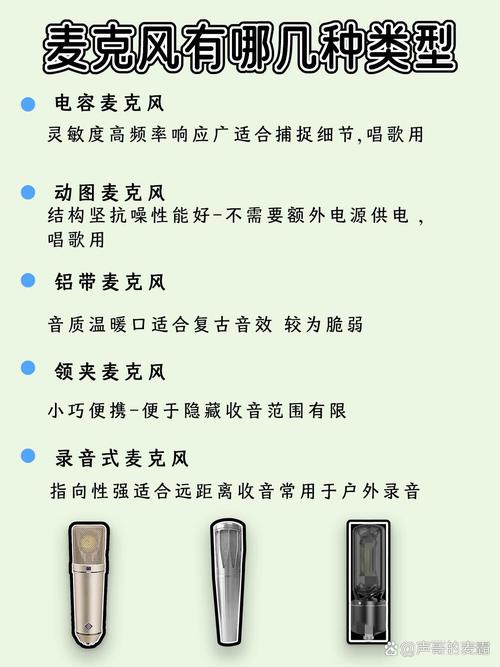 摄像头上的麦克风没声音怎么设置
