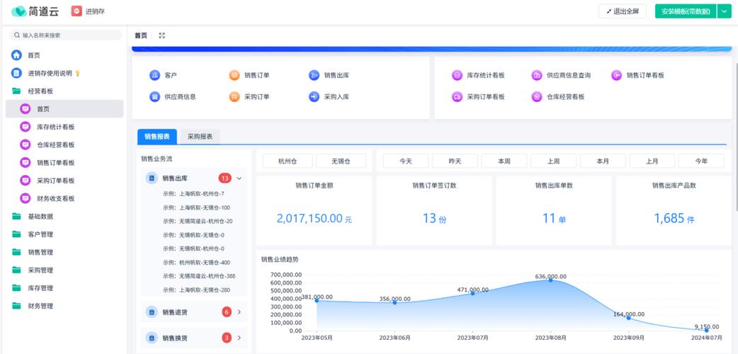 客户管理软件哪个最好