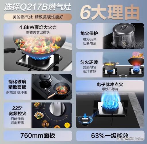 美的燃气灶不打火原因及维修办法