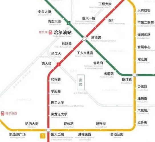 哈尔滨地铁app介绍