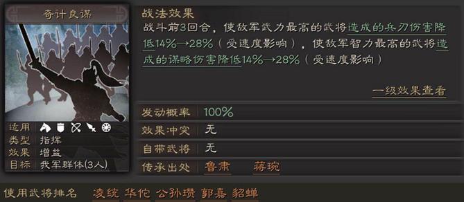 三国志战略版奇计良谋有用吗